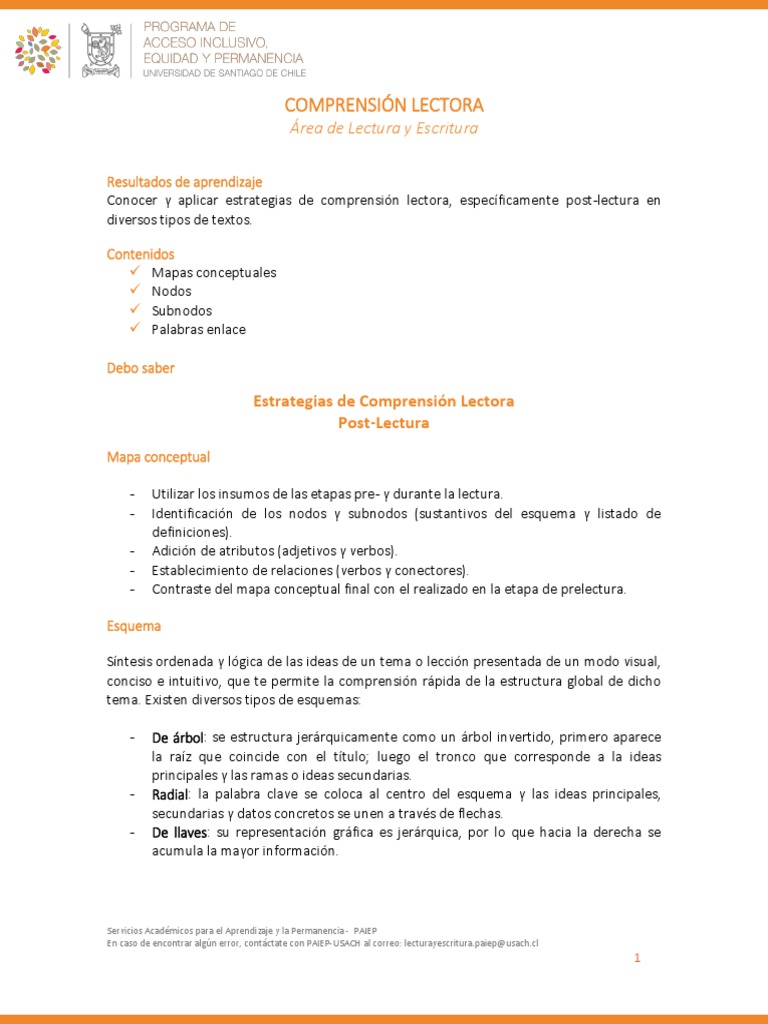 Estrategias de Post-Lectura Efectivas | PDF | Comprensión lectora ...