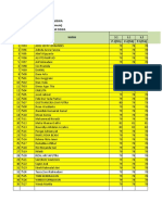 Nilai Pengetahuan Matematika (Umum)