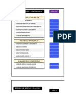 Previsiones Financieras