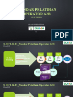 Standar Silabus Pelatihan A2B - 2021