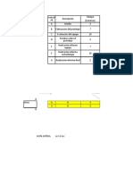 Analisis de Costo