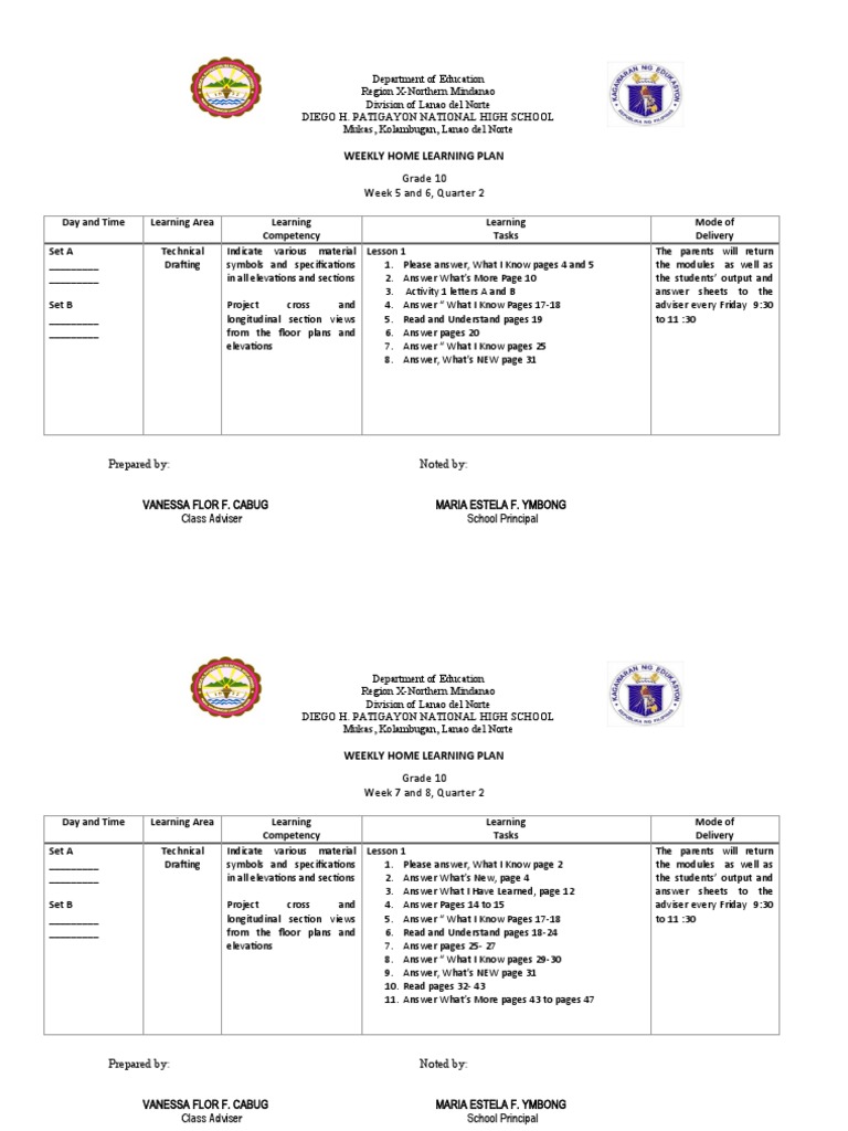 Grade 10 Weekly Learning Plan: Weeks 5-8 | PDF | Human Nature | Teaching