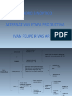 Cuadro Sipnotico (Autoguardado) 1