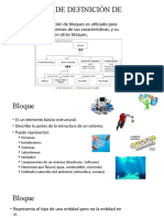 Diagrama de Definición de Bloques