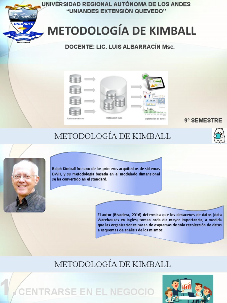 Metodología de Kimball en Data Warehousing | PDF | Gestión de la ...