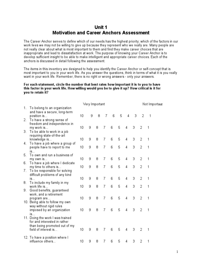U1 Career Anchors Assessment PDF Competence (Human Resources