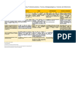 Disciplina, teoría, práctica y visiones en enfermería