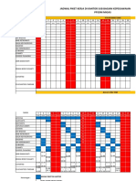 Jadwal Piket Klinik