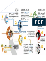 Infografia Protocolo Ponentes