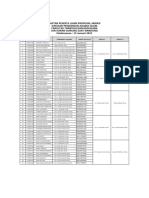 Daftar Penguji Dan Peserta UP 15 Januari 2021