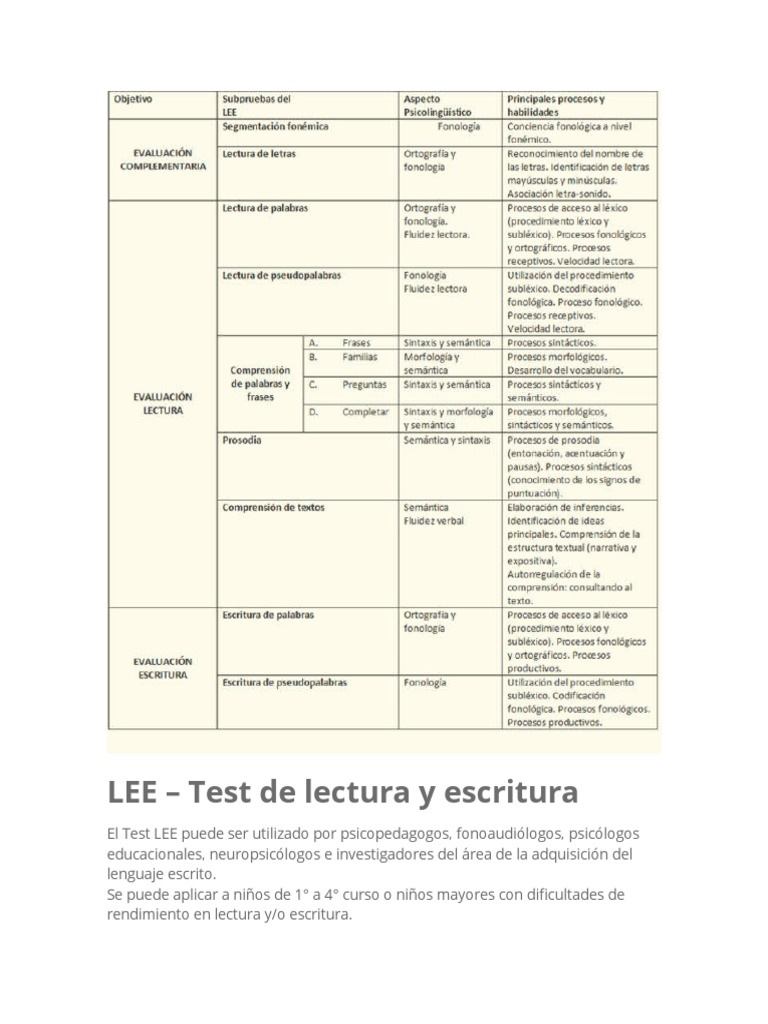 Test LEE: Evaluación de lectura y escritura | PDF | Dislexia ...