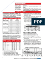 Confiabilidad de Los Reguladores Rego®: Tipo de Sistema Carga Máxima Regulador Sugerido