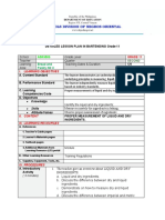 Detailed Lesson Plan in Bartending Grade 11: Abamhs