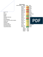 Protected Basic and Intermediate Worksheet