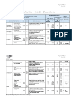 Programació Anual FQ 2ESO 19-20