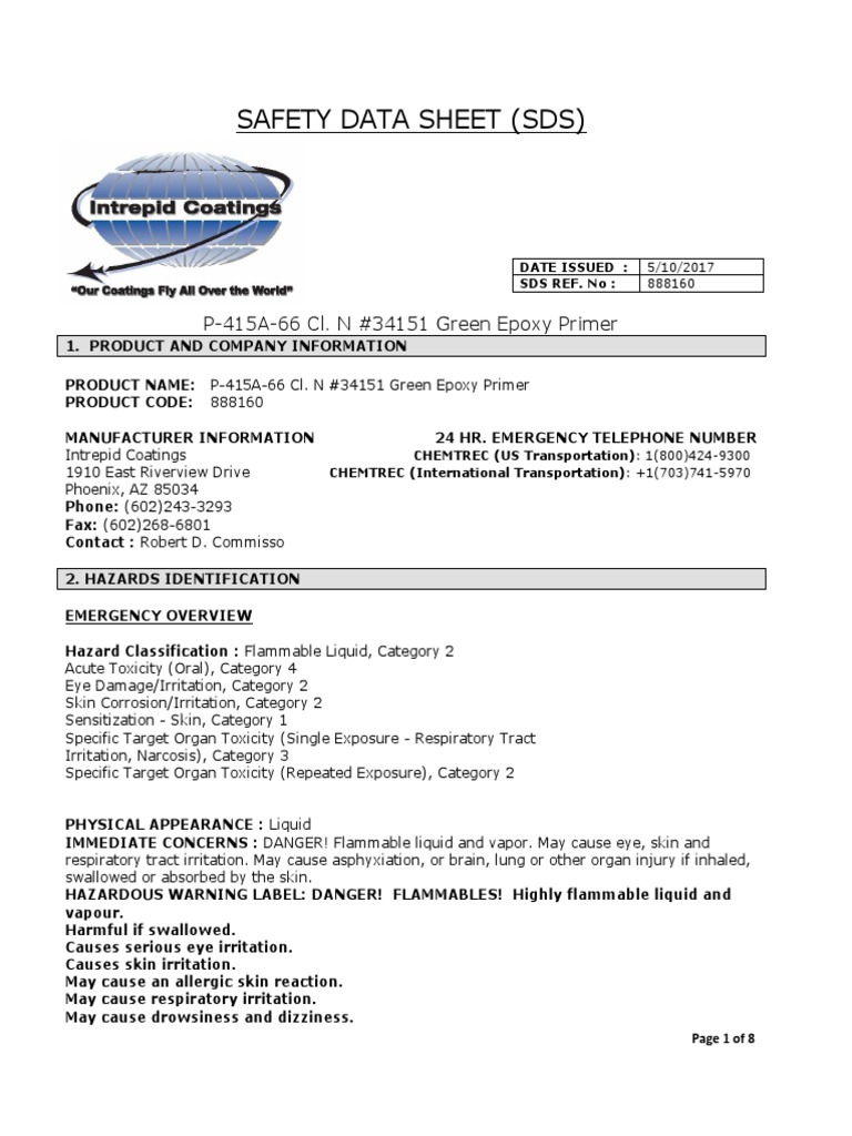 Safety Data Sheet (SDS) P415A66 Cl. N 34151 Green Epoxy Primer