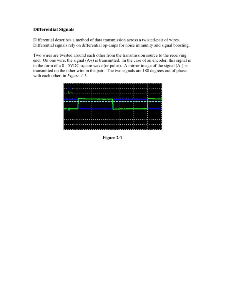 Differential Signals: Figure 2-1 | PDF | Operational Amplifier | Amplifier