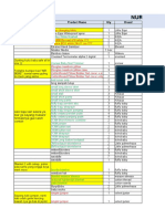 Nursery Check List: Checklist Product Name Qty Brand