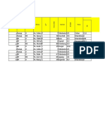 Lembar Kerja Lab Agustus 2020