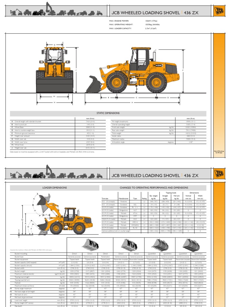 JCB 436 ZX Loader Specs | PDF | Horsepower | Loader (Equipment)