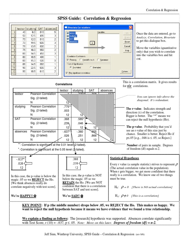Hypothesis testing in statistics image