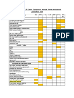 Annual Equipment Service & Calibration Plan