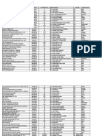 Multinational Voters List