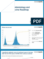 Australia's Epidemiology and COVID-19 Vaccine Roadmap