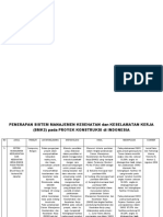 Penerapan Sistem Manajemen Kesehatan Dan Keselamatan Kerja (SMK3) Pada Proyek Konstruksi Di Indonesia