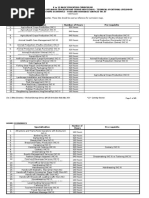 Food and Beverage Services NC II CG