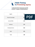 National Talent Olympiad (Talent Scholarship Test) 2021 Test Syllabus/Pattern - Category 2 Ba/Bsc/Bs/Master