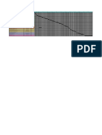 Carta Gantt Sgi 2021