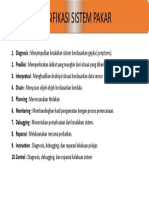 Klasifikasi Sistem Pakar