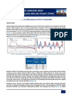 Analisis Inflasi Januari 2020