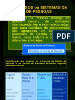 Processos (Estratégias) Da Gestão de Pessoas Novo Outubro