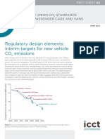 European Union CO2 Standards For New Passenger Cars and Vans: Interim Targets For New Vehicle CO2 Emissions