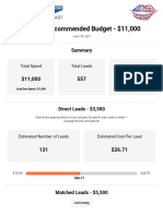 CDLLife Recommended Budget - $11,000