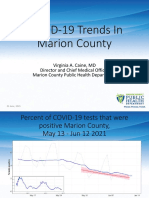 COVID-19 Situation Update June 22, 2021