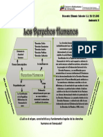 Hexagrama Derechos Humanos Elianny