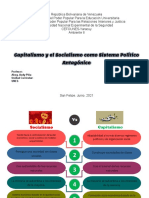 Capitalismo vs Socialismo como Sistemas Políticos Antagónicos