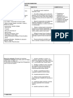 Programación Habilidades Sociales. Contenidos y Objetivos