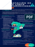 Implantacion de La Carta Iberoamericana