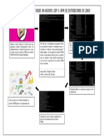 3er Diagrama de Proceso de Instalar UBUNTU LINUX Desde Un Archivo .DEP o .RPM de Distribuciones de Linux