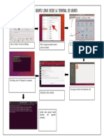2do Diagrama de Proceso de Instalar UBUNTU LINUX Desde La Terminal de Ubuntu
