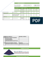 Diagnóstico Organizacional