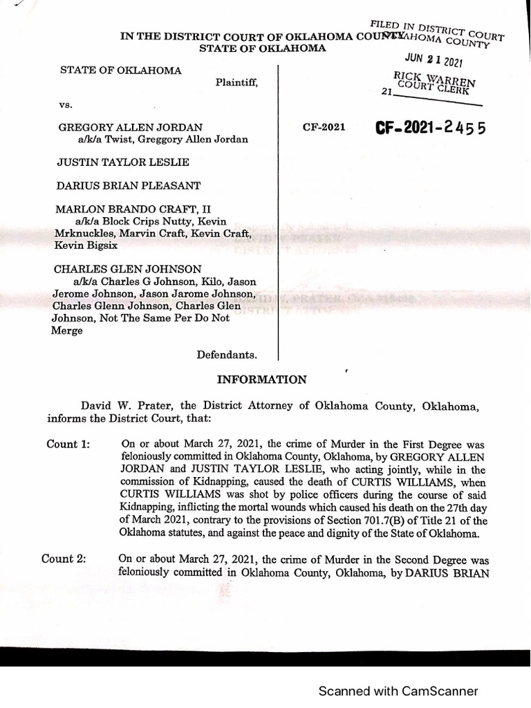 Inmate Charges | PDF