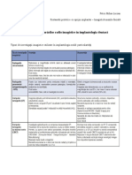 Importanța Explorărilor Radio Imagistice În Implantologia Dentară