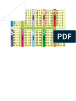 TABLAS DE MULTIPLICAR