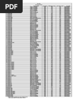 Tudolivre.com | PDF | Armas de projétil | Tecnologia militar