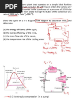 Problem Session-2